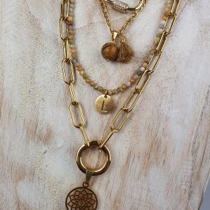 Inspiratie - NeckStack
